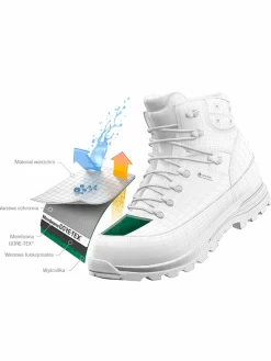 Scarpe da trekking Quest 4 Gtx GORE-TEX 412925 27 V0 Verde