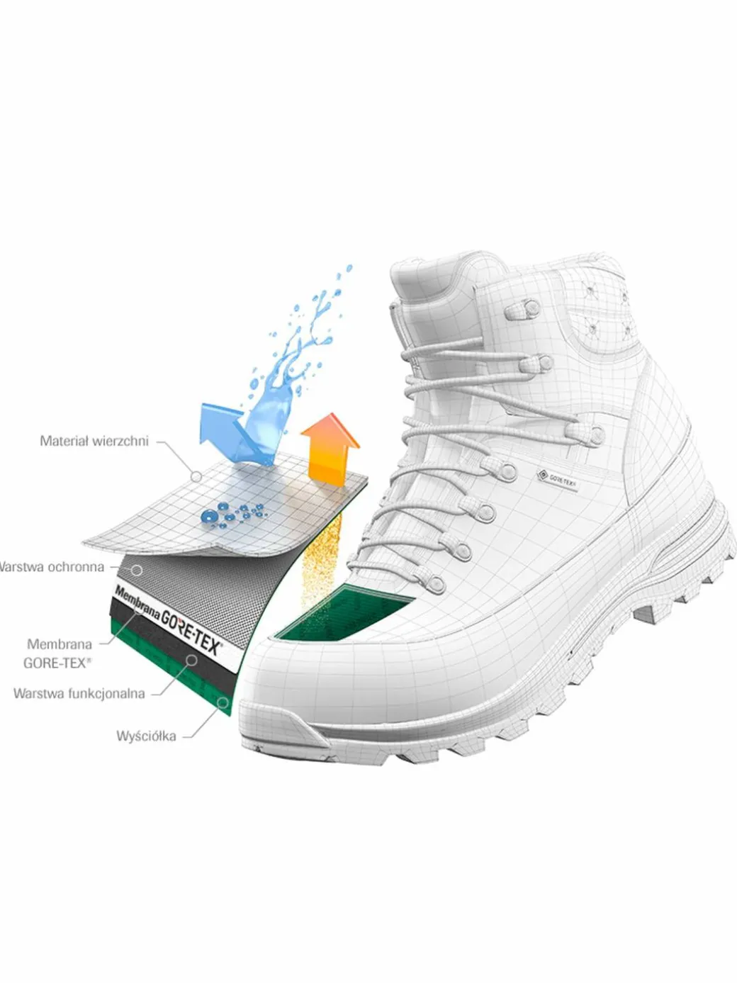 Scarpe da trekking Quest 4 Gtx W GORE-TEX 413870 Blu